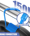 Close-up of blue 380 Piece Heat Shrink Butt Connectors Kit showing strong adhesive and connection strength.