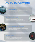Diagram showing features of 24V 25A 600W Power Supply Converter From Universal AC110 220V Input To Regulated DC24V.