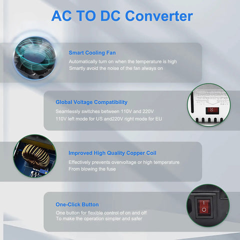 Infographic on AC To DC 24V 15A 360W Power Supply Universal Regulated Switching Converter features with cooling fan, voltage compatibility, copper coil, and power button.