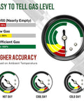 Gauge details of 8Ft Propane Hose Adapter With Gauge 1Lb To 20Lb Tank Conversion Hose For Propane Grills And Heaters.