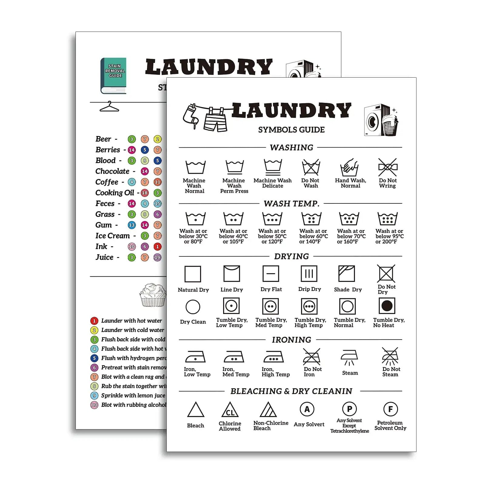 Laundry Symbols Sign And Stain Removal Guide