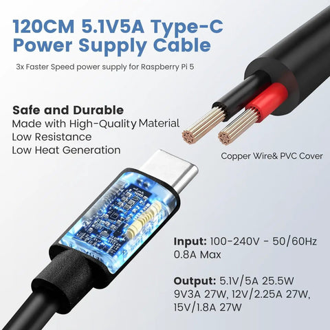 Beefy GaN 27W USB C PD Power Adapter For Raspberry Pi 5 Five Point One Volt Five Amp Charger With 130 Centimeter Cable And 100 240V AC Input Built To Power Pi 5 And Peripherals Across 16GB 8GB 4GB And 2GB RAM Models, showing exposed copper wires and cable specs