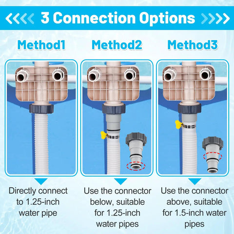 Three connection options for adjustable waterfall pool fountain for above ground pools easy to install and fits various frame sizes.