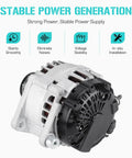 Drop-In 2.5L Alternator Replacement For Altima, Sentra And Rogue With 3-Pin Plug, side view of alternator showing black fan.