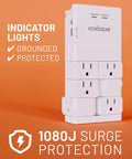 Wall Outlet With Surge Protection And USB Power Ports, 6 Rotating AC Plugs Plus 2 USB Ports Including 15W USB-C Fast Charge