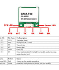 UBX M10 GPS GNSS Module For FPV Drones diagram showing LED indicators and pin descriptions
