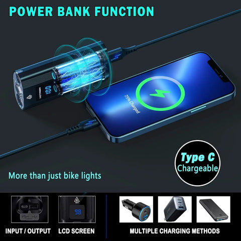 Beast Mode 8000 Lumen Bike Lights For Night Riding With 3 LED Front Lights, High Beam Low Beam, Type C Rechargeable as phone charger