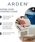 Steps for cleaning Arden outdoor chair cushions with sponge, soapy water, and drying in sunlight.