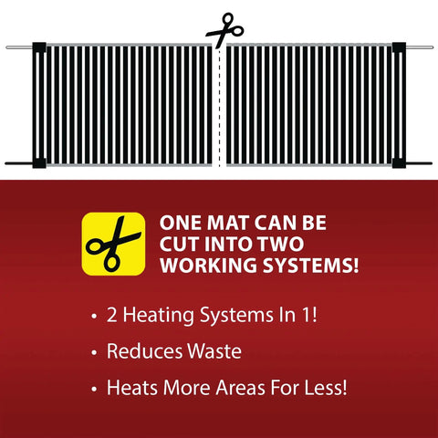 Radiant Floor Heating Mat For Floating Floors 3x10 Ft 240V Cuttable Mat illustration showing two sections for laminate wood and vinyl.