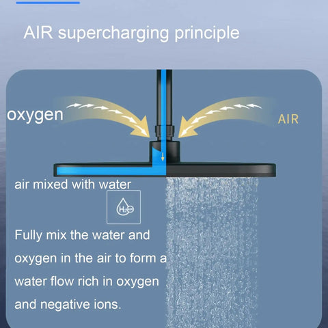 Diagram illustrating the AIR supercharging principle of the CUTPOIY 4 Functions Exposed Shower System, highlighting water and oxygen mix.