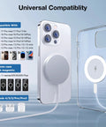 MagSafe Wireless Charging Pad For iPhone 12-17 Series And AirPods Pro, shown attached to a phone with charging compatibility chart.