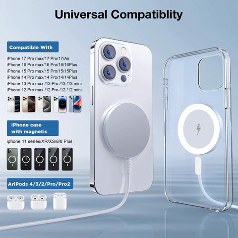 MagSafe Wireless Charging Pad For iPhone 12-17 Series And AirPods Pro, shown attached to a phone with charging compatibility chart.