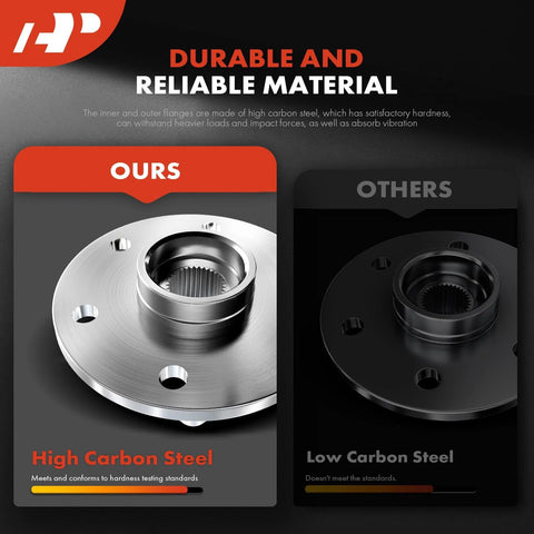 Comparison of high carbon steel and low carbon steel wheel hub flange materials.