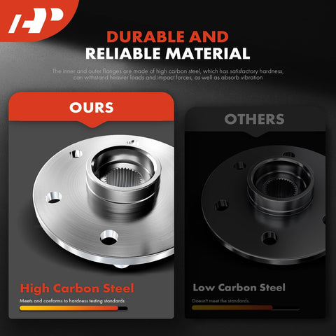 Comparison of wheel hub assembly materials; left: high carbon steel, right: low carbon steel for SUV models 2013 to 2019