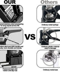 Comparison of our Heavy Duty Furniture Lifter Jacks 2 Pack with others, highlighting superior materials and durability features.