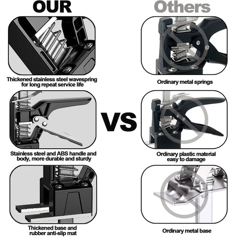 Comparison of our Heavy Duty Furniture Lifter Jacks 2 Pack with others, highlighting superior materials and durability features.