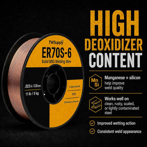 ER70S-6.023 Inch Copper Coated Solid MIG Welding Wire For GMAW, 11 Lb Spool showing high deoxidizer content for better welds