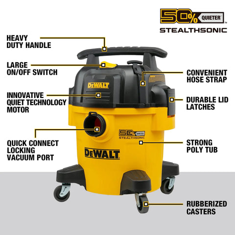 5 Gallon Wet And Dry Shop Vacuum With StealthSonic Quiet Motor 4 HP Power showing features and rubberized casters
