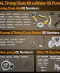 Diagram of Chevy 2.4L Ecotec Timing Chain Kit With Water Pump, Oil Pump And VCT Gear For Equinox, Malibu, Regal showing parts and OE numbers.