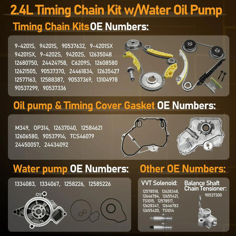 Diagram of Chevy 2.4L Ecotec Timing Chain Kit With Water Pump, Oil Pump And VCT Gear For Equinox, Malibu, Regal showing parts and OE numbers.