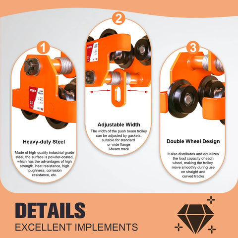 Product details of Beefy One Half Ton Beam Trolley With Dual Wheels 1100 LBS Capacity Adjustable I Beam Trolley, manual push hoist.