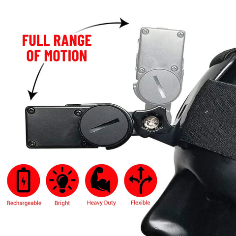 HL-10 Explorer Rechargeable LED Headlamp With 2500 Lumens showing full range of motion on a mannequin head with icons