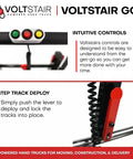 Voltstair Go Portable Electric Stair Climbing Dolly With Removable Battery Black And Red control panel showing intuitive buttons.