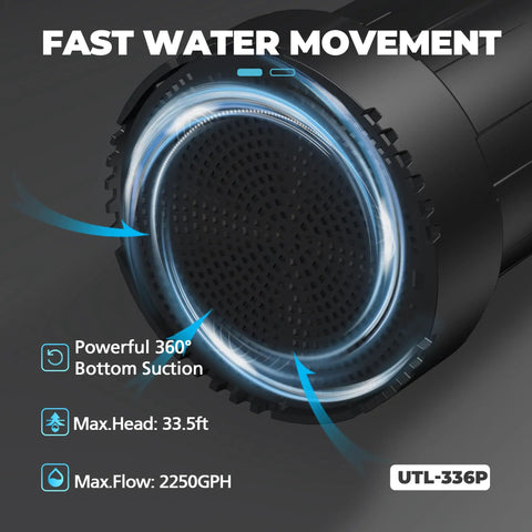 No-Fuss One Third HP Submersible Water Pump For Basement Pool Draining And Pond Care 2250 GPH illustration showing bottom suction