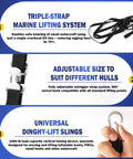 Three Leg Universal Dinghy Lift Slings For Inflatable Boats, Adjustable 3 Point Sling With Stainless Steel Hardware detail.