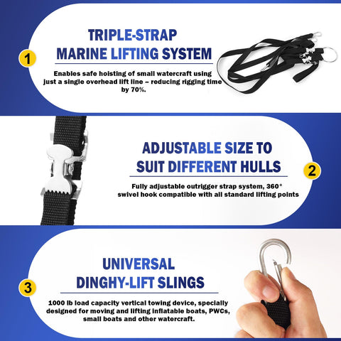 Three Leg Universal Dinghy Lift Slings For Inflatable Boats, Adjustable 3 Point Sling With Stainless Steel Hardware detail.