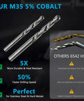 Comparison of two M35 5% cobalt drill bits with 6542 HSS bits, highlighting durability and speed advantages for metal use.
