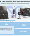 30W 12V Solar Panel Kit With MPPT Controller charging different battery types including GEL and AGM