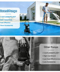 Half Horsepower Pool Cover Pump With Automatic On Off 3500 GPH Submersible Water Pump Includes Filter Net displayed poolside