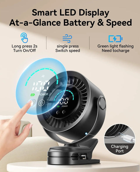 Powerful Clip On Desk Fan With USB Rechargeable Battery 9000 RPM Turbo Airflow Beast LED display and charging port.