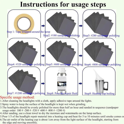 Headlight Restoration Kit For Cars With 200ml Repair Liquid And All-In-One Polishing Cup instructions with sandpaper sequence