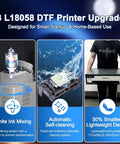 A3 L18058 DTF Printer upgrades showing white ink mixing, self-cleaning feature, and lightweight design for easy handling.