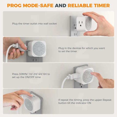 Dead Simple Indoor Timer Plug For Household Electrical Outlets Featuring Quick Countdown Buttons and No Sweat Daily Scheduling setup process, compact white timer plug.