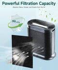 Six Pack Carbon Pre Filter For Honeywell HPA300 Series Air Purifiers HRF-A300 Replacement with air purification display