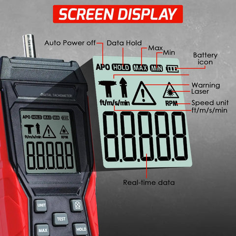 2-In-1 Tachometer With Noncontact Laser And Contact RPM Meter Gauge Tester, digital screen close-up showing data features
