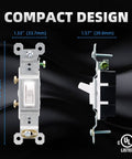 Single Pole Toggle Light Switch 15 Amp 120 Volt Quiet Framed In Wall On Off Replacement Self Grounding UL Listed Glossy White 5 Pack For Residential And Commercial Use Durable Thermoplastic Frame For Easy Install And Long Lasting Performance. compact side view with UL listed label