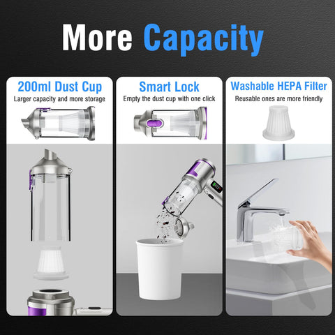 Cordless Handheld Car Vacuum With 22000 Pa High Power Suction, showing 200ml dust cup, smart lock, washable HEPA filter.
