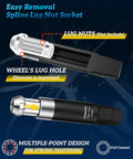Shop Grade Spline Lug Nut Socket Set With 6 7 And 10 Spline Keys Smooth Fit for aftermarket rims, featuring lug nut socket design.