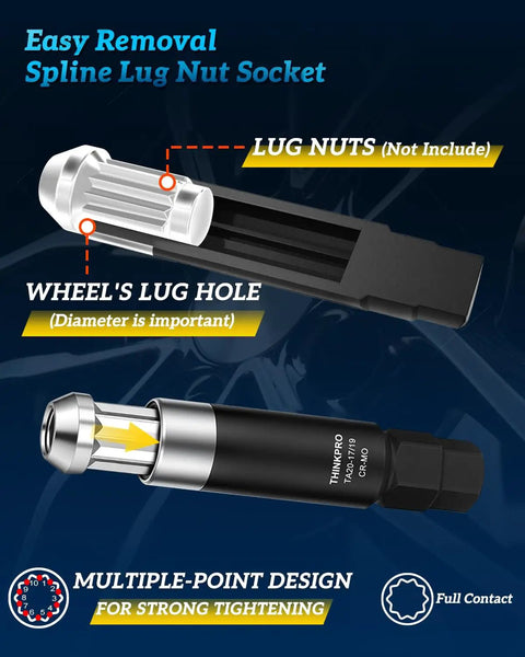 Shop Grade Spline Lug Nut Socket Set With 6 7 And 10 Spline Keys Smooth Fit for aftermarket rims, featuring lug nut socket design.