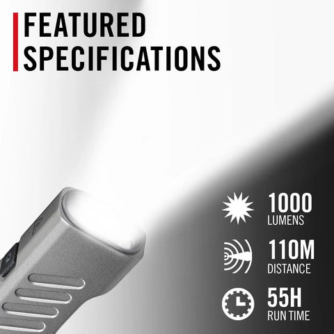 1000 Lumen USB C Rechargeable LED Flashlight with red mode, dual beams, and specs showing 1000 lumens, 110m distance, 55h runtime.