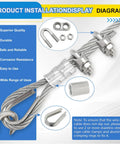 Heavy Duty Three Sixteenth Inch Galvanized Steel Wire Rope Kit, 150 Feet, 7x7 Construction With Stainless Clamp, Thimbles And Crimp Loop Sleeve