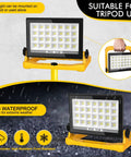 Ultra Bright 60W LED Work Light On Stand with 13ft Cord, showing 6000 Lumens output and waterproof design on yellow base.