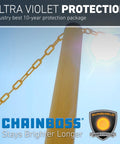 Heavy Duty Plastic Chain Links With SunShield UV Resistant Technology and safety barriers against sunlit sky and pole.
