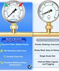 Comparison of glycerol filled vs dry Stainless Steel Liquid Filled Pressure Gauge 0-100 Psi, 2.5 Inch Dial, 1/4 In NPT, Lower Mount