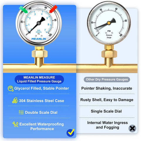 Comparison of glycerol filled vs dry Stainless Steel Liquid Filled Pressure Gauge 0-100 Psi, 2.5 Inch Dial, 1/4 In NPT, Lower Mount