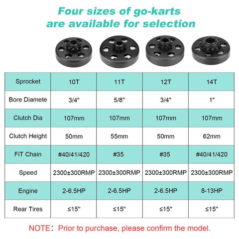 Table of go-kart clutch specifications with sprockets, bore sizes, clutch diameter and speed for Predator 212 engine compatibility.
